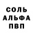 APVP крисы CK Rharugu